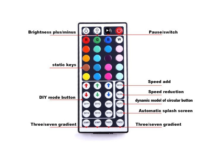 RGB valdiklis IR su 44 mygtukų pulteliu 12V 6A 72W